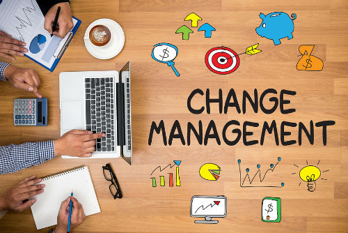 Employees’ Reactions to Change:  A Help or Hindrance?